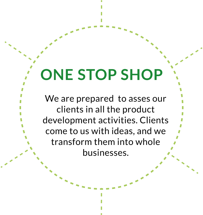 ONE STOP SHOP